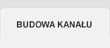 Budowa